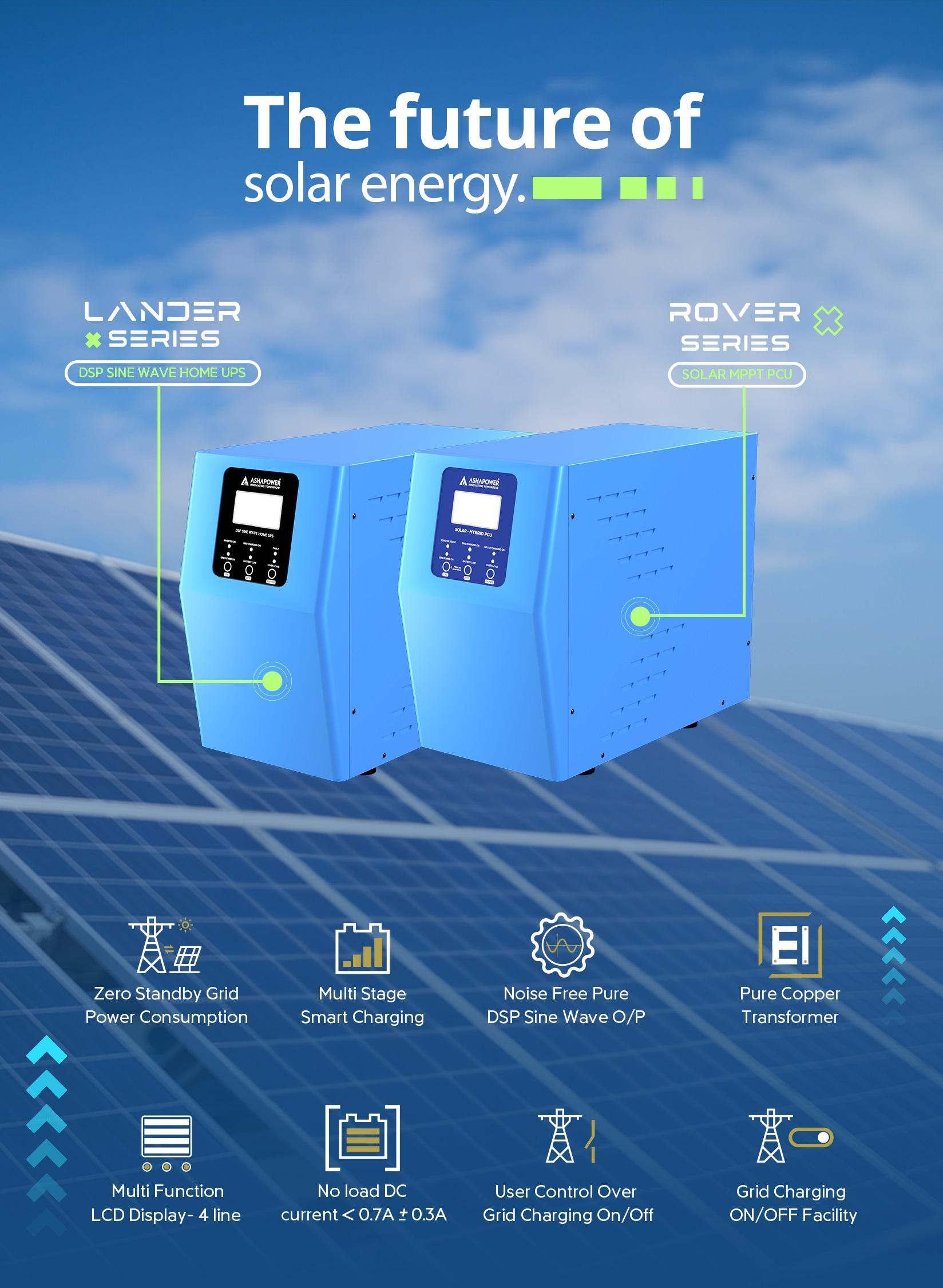ASHAPOWER®  Digital Power Systems & Solar Solutions